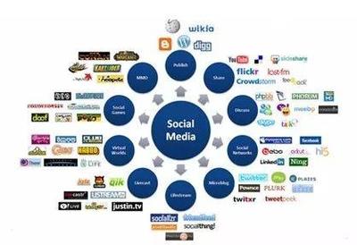 互聯(lián)網(wǎng)時(shí)代下 如何借助全域旅游營銷引爆玩具產(chǎn)業(yè)新增長